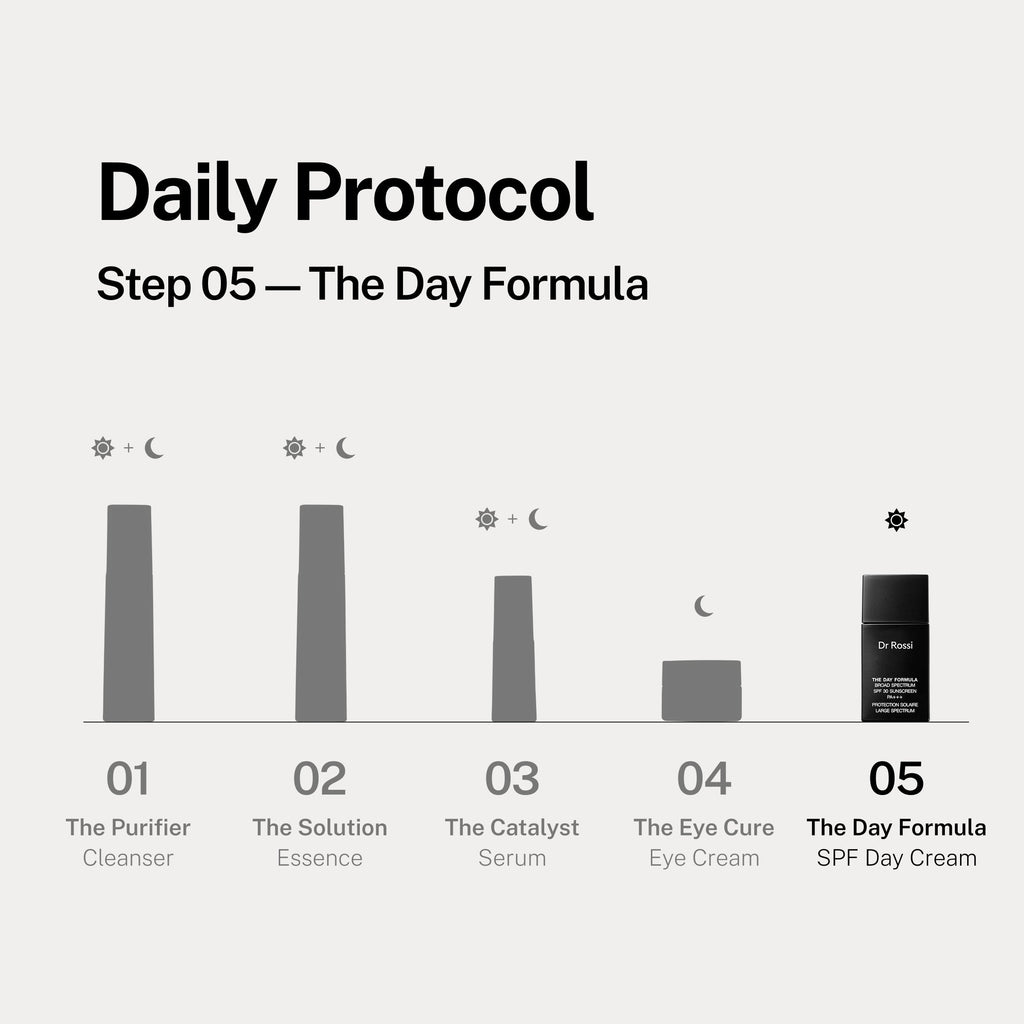 The Day Formula SPF 30 Sunscreen