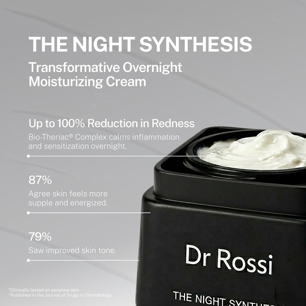 The Night Synthesis Night Cream