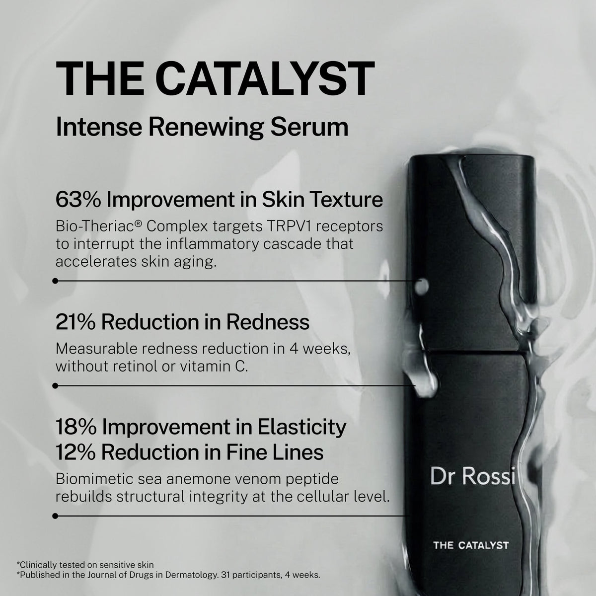 The Catalyst Face Serum