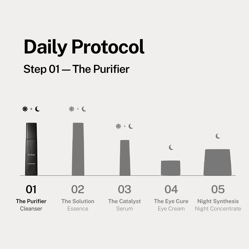The Purifier Cleanser