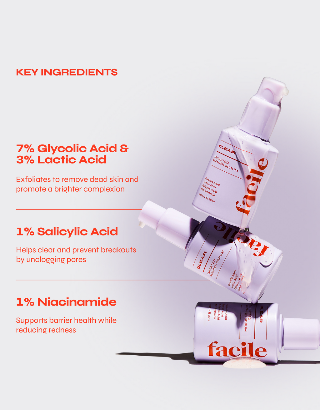CLEAR Exfoliating Serum for Blemishes with 7% Glycolic Acid & 3% Lactic Acid