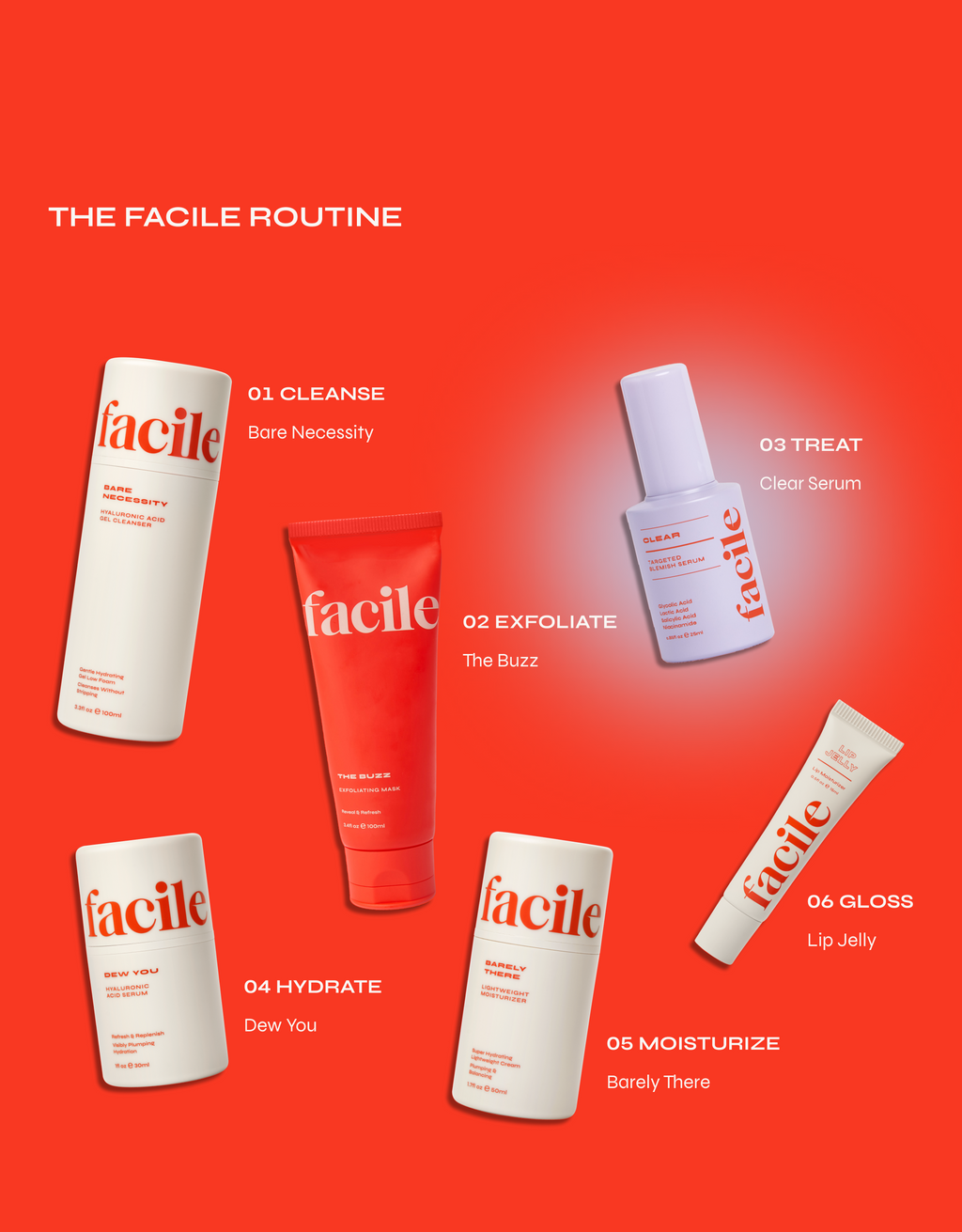 CLEAR Exfoliating Serum for Blemishes with 7% Glycolic Acid & 3% Lactic Acid