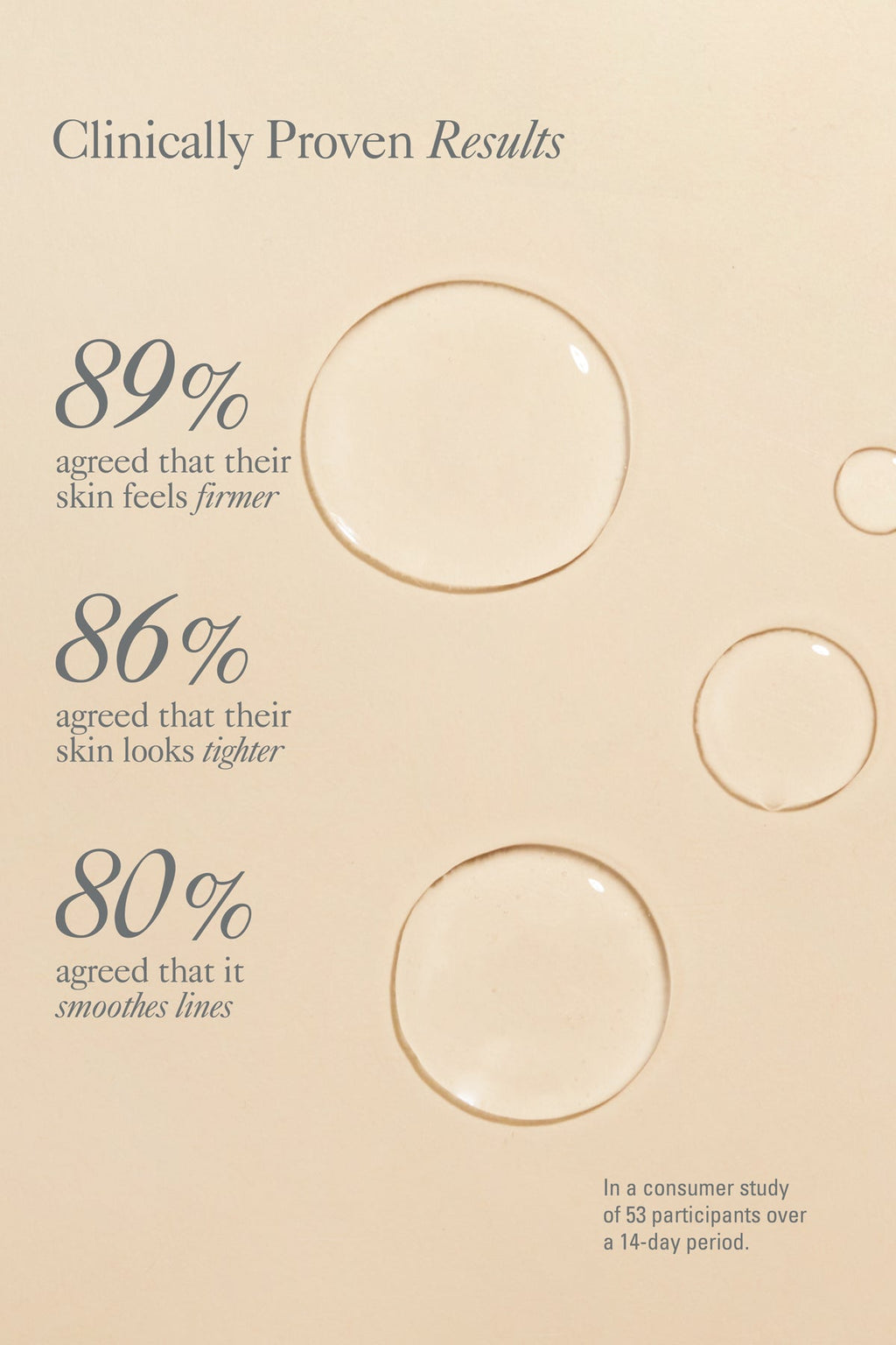 Needle-less Line Smoothing Concentrate